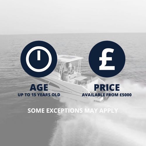Burton Waters – How to Finance a Boat